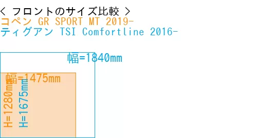#コペン GR SPORT MT 2019- + ティグアン TSI Comfortline 2016-